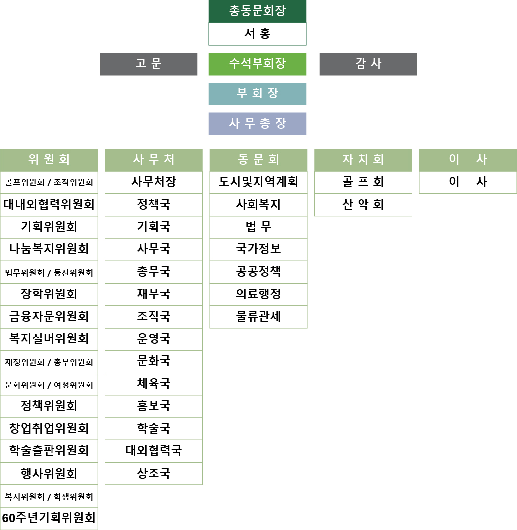 768*auto px / .jpg 권장